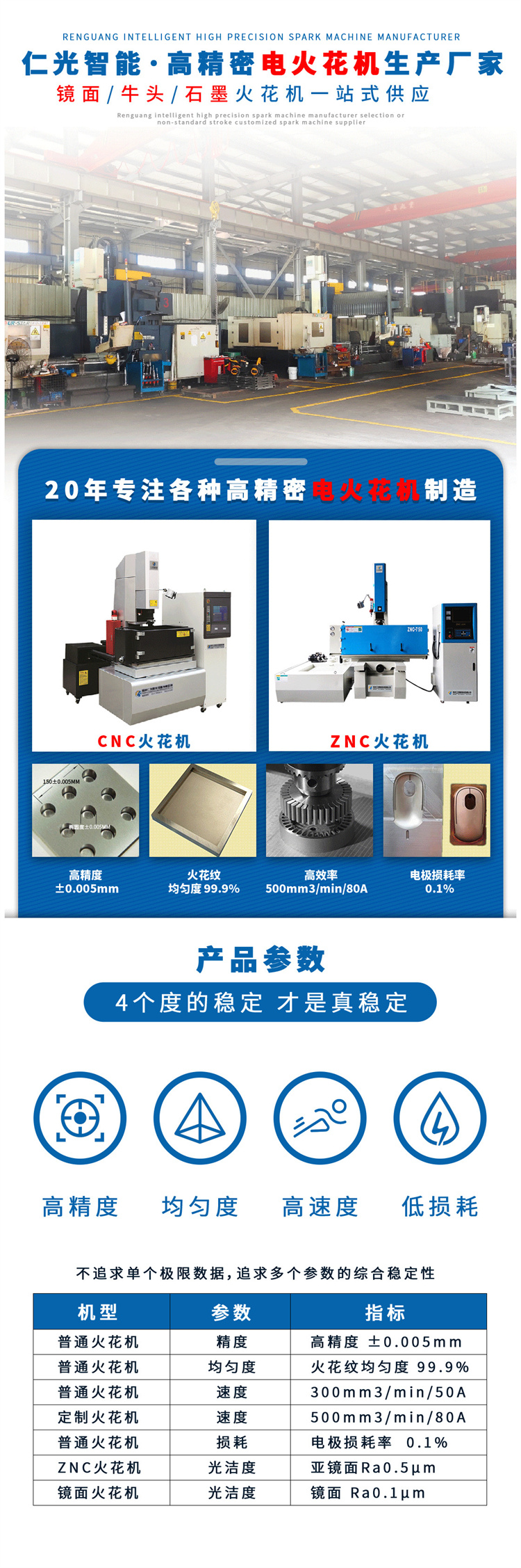 伺服電機(jī)中走絲與普通火花機(jī)區(qū)別